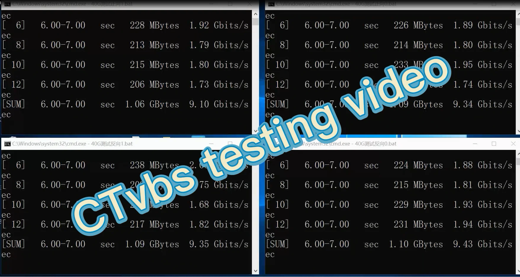 Рисунок 4 - X520-DA2 10G SFP + двойной порт PCIe 2