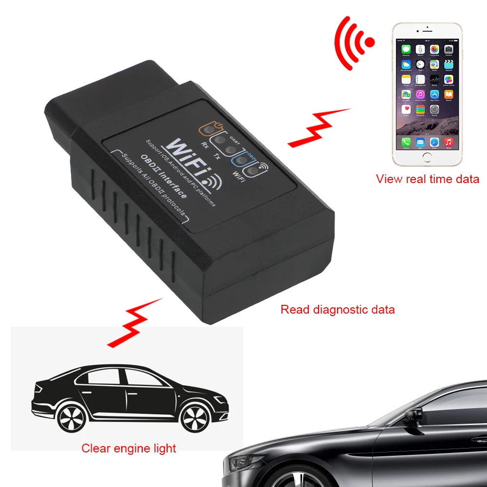 For iOS & Android OBDII Scan Tool Check Engine Light Diagnostic Tool OBD2 ELM327 WIFI Automotive Diagnostic Scanner Car Detector