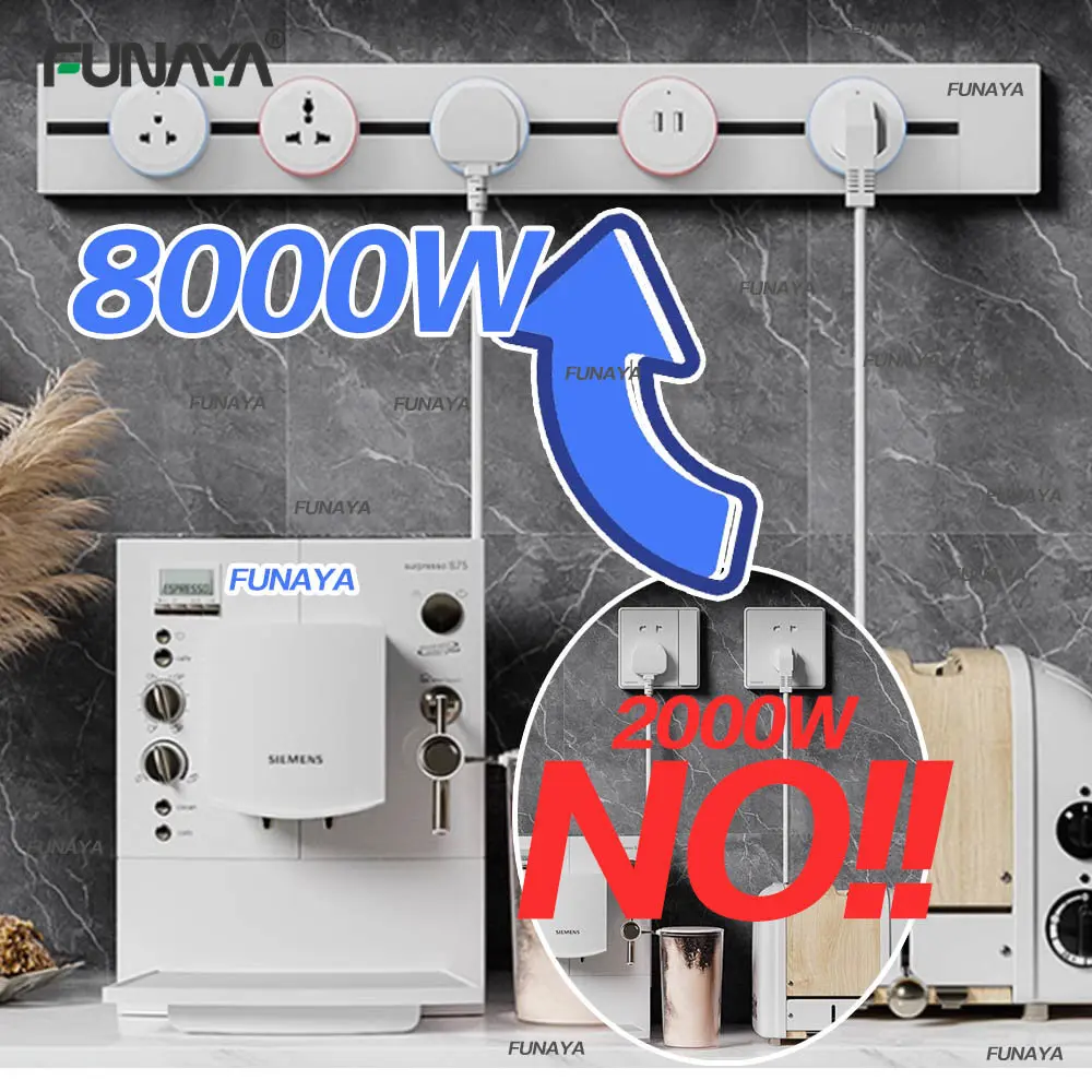 Рельсовые розетки удлинитель US/UK/EU/AU/General 8000 Вт 110 В 220 13A с USB-адаптером типа C