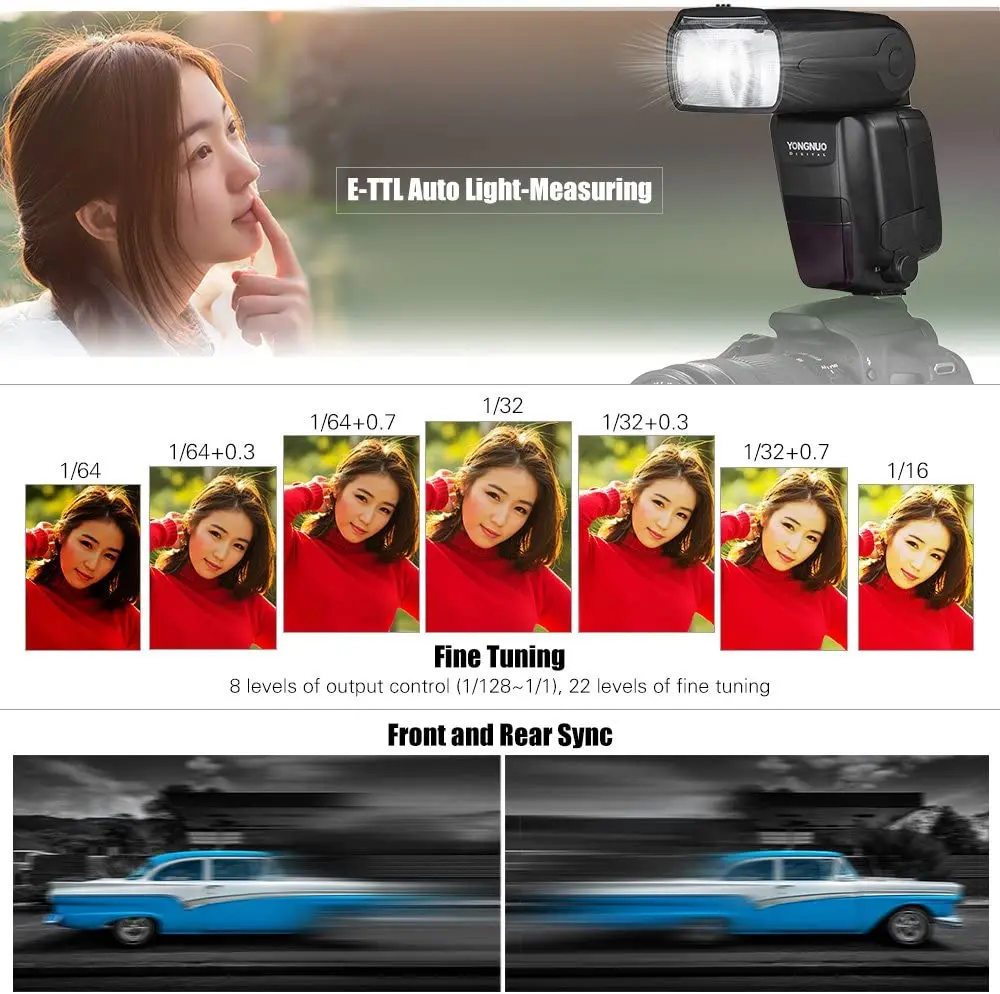 Фото Вспышка YONGNUO YN600EX-RT II и контроллер YN-E3-RT, автоматическая TTL HSS-вспышка для Canon 6D II, 5D Mark II, III, IV, 1DX Mark III, EOS R5 №5
