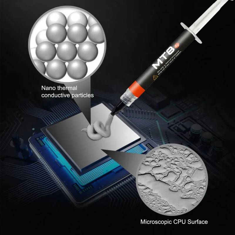 Термопаста наноуровневая проводящая гель-паста для процессора графического
