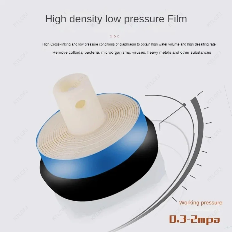Мембрана обратного осмоса RO 75GPD / 100GPD Сменная система фильтрации воды Очиститель