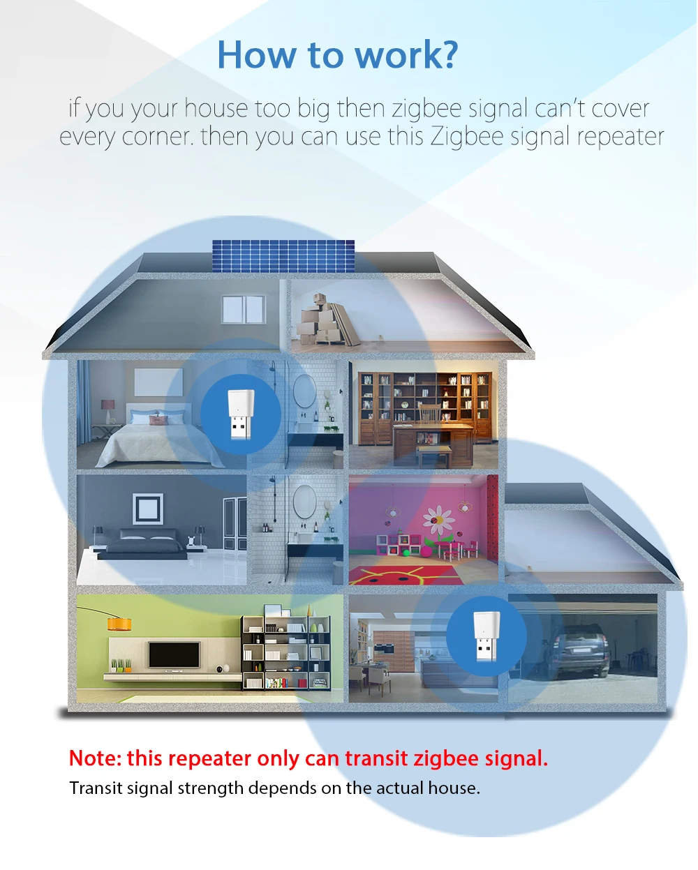 Рисунок 5 - Усилитель сигнала Tuya ZigBee 3