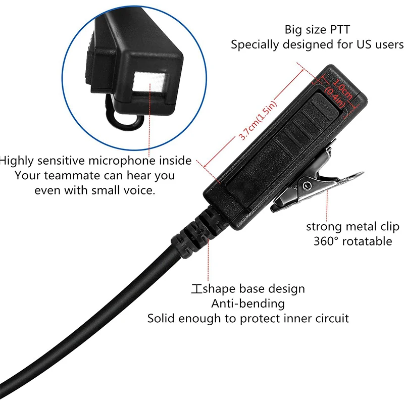 RISENKE TLK100 Earpiece for Motorola SL300 SL7550 SL7580e SL7590 7590e SL4000 SL3500 3500e SL1K SL1M Walkie Talkie Headset