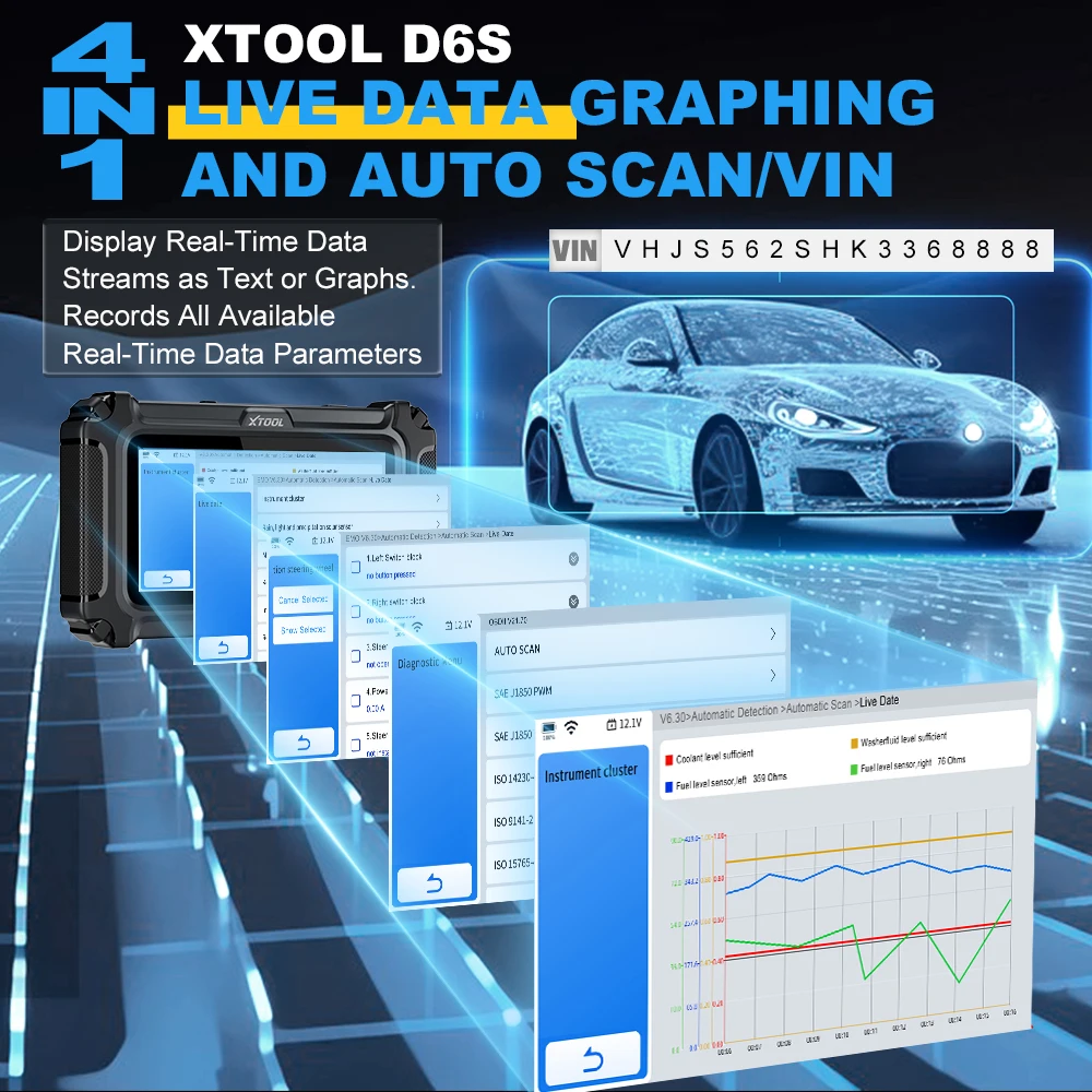 Фото D6S TPMS сброс инжектора, состояние 30 + отдыха, 12 В, 24 В, сканер, автомобильные диагностические инструменты, диагностическая машина OBDII для всех автомобилей №3