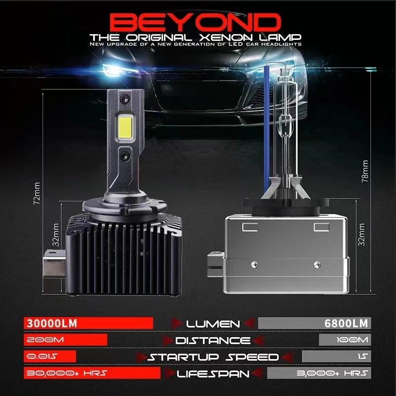 Лампы головного света WUWEIZE для автомобиля лампы D1S ксеноновые супер яркий