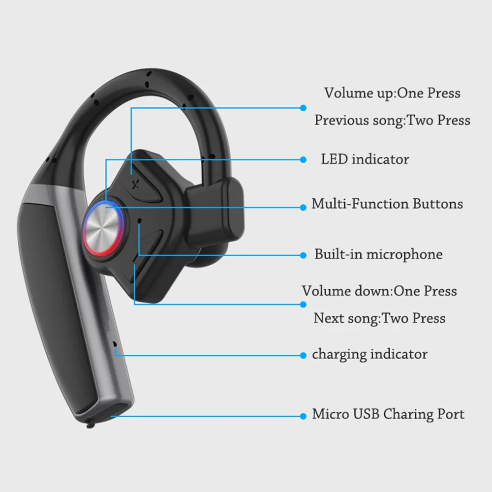 Bluetooth5.0 Наушники Два аккумулятора Bluetooth-крючки для наушников Беспроводная гарнитура Handfree 270 мАч с микрофоном Запасная батарея (art.: 3a3619073a3) - 3a3619073a3