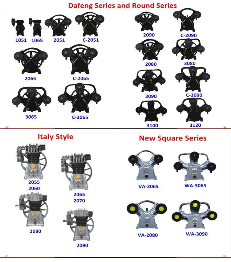 Безопасные аксессуары 2065 3065 3090 для воздушного компрессора цилиндрическая смазка