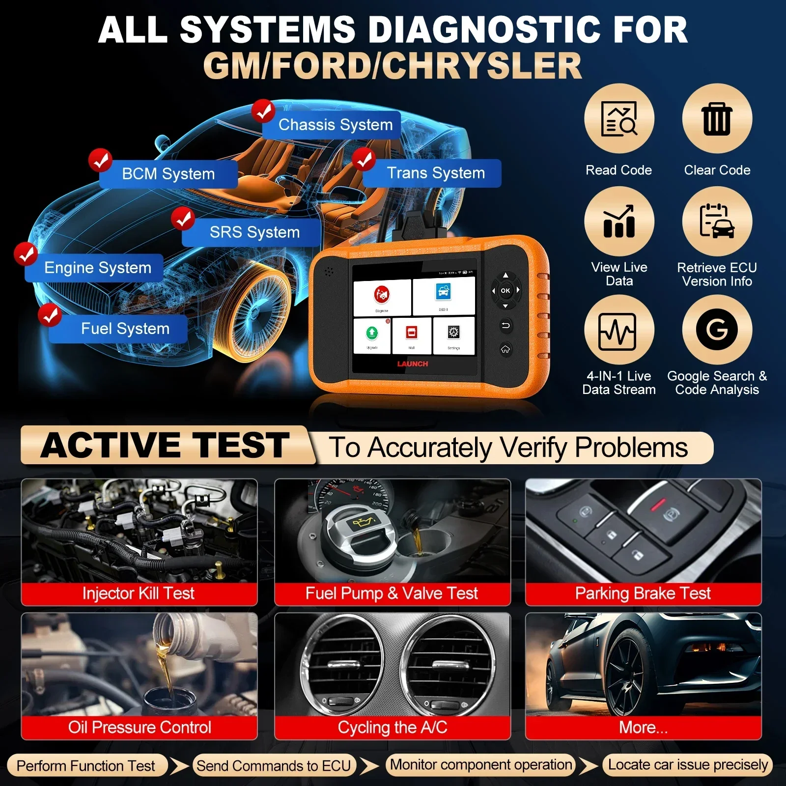 LAUNCH X431 Creader Elite 2.0 для FGC Автомобильные диагностические инструменты Полные системы