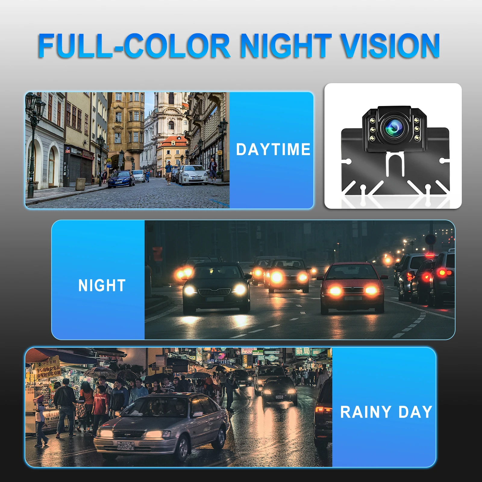 Автомобильный монитор Podofo автомобильный водонепроницаемый HD заднего вида с