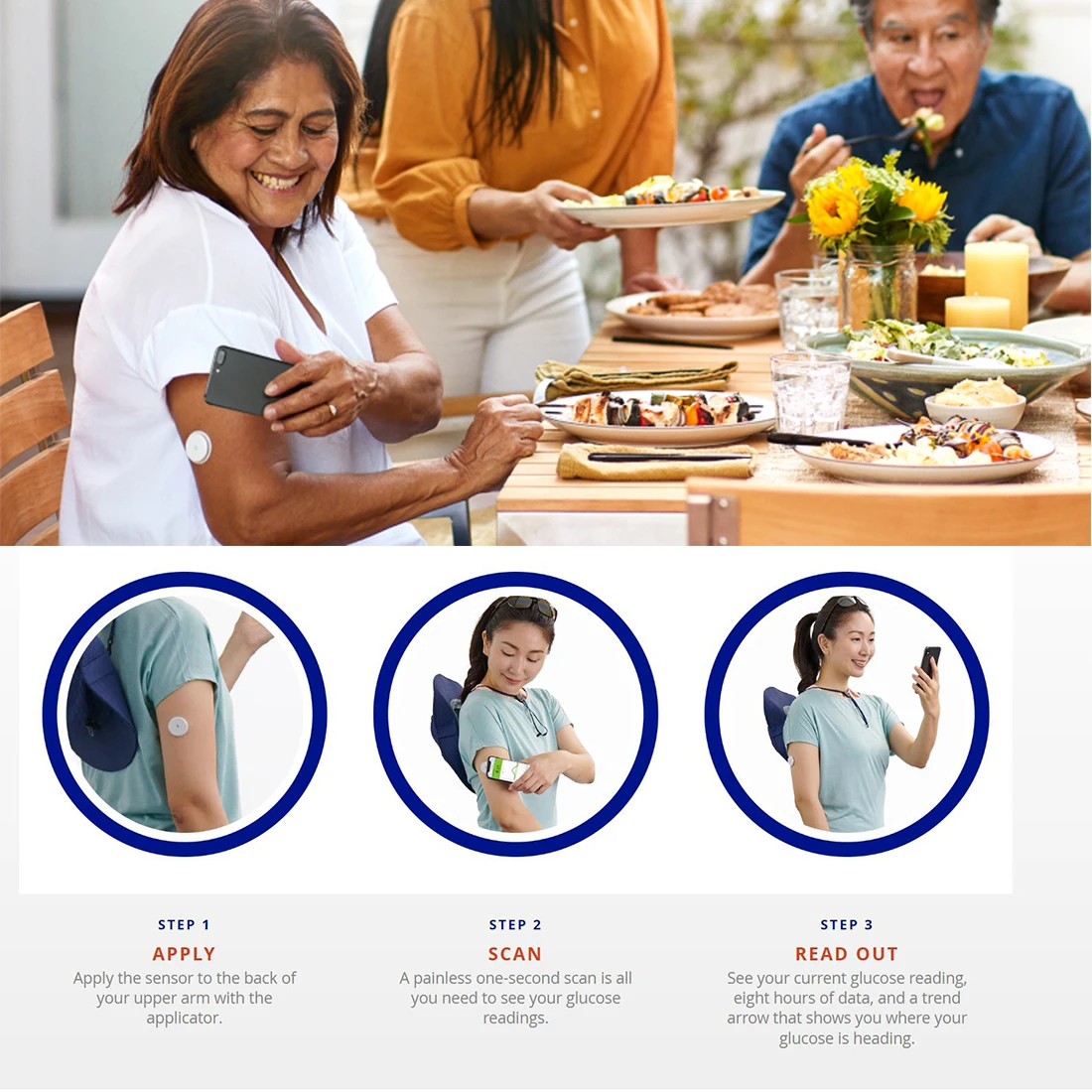 Глюкометр для измерения глюкозы в крови при диабете 24 часа |