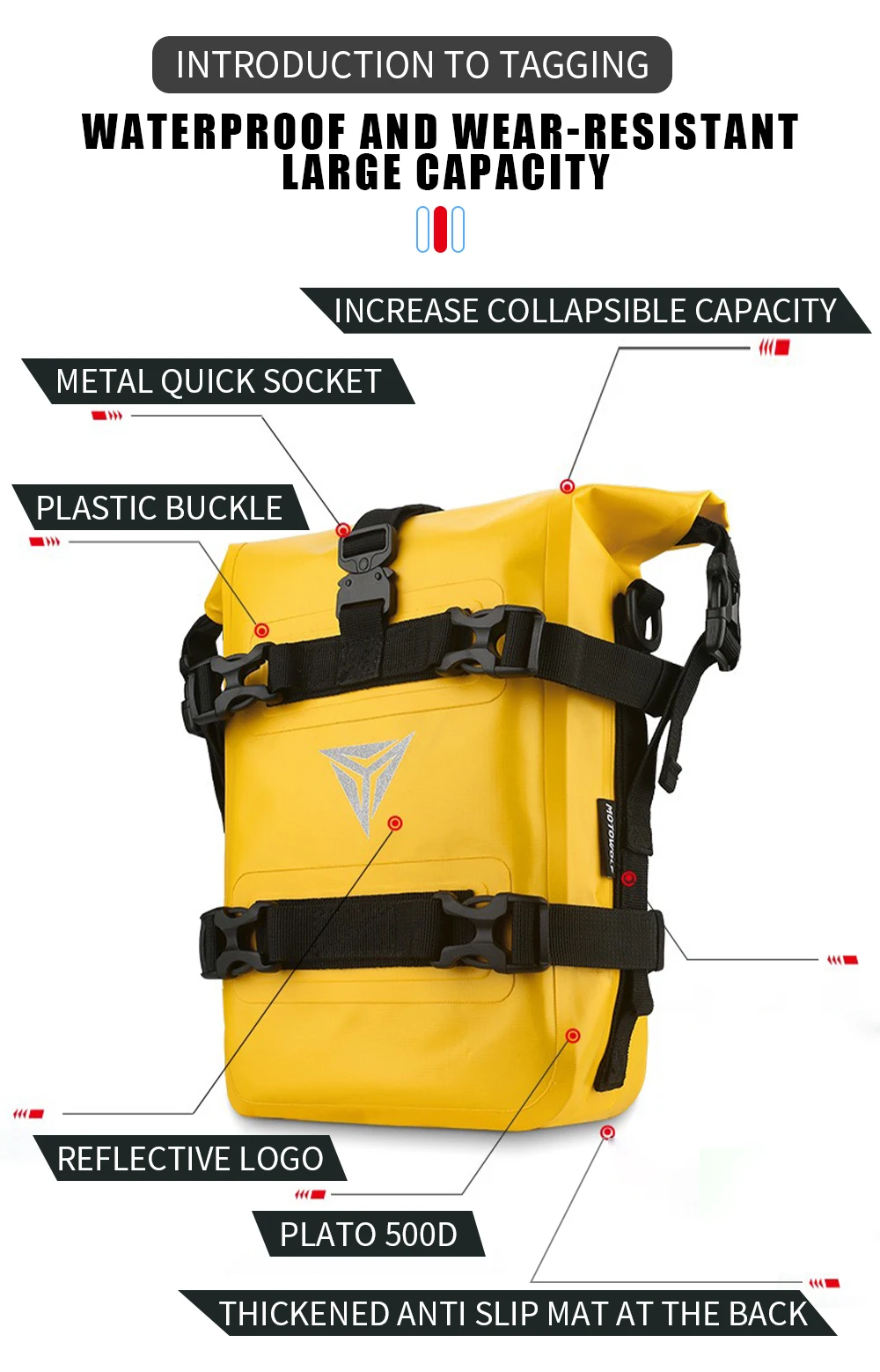 Водонепроницаемая Мотоциклетная Сумка Для BMW R1250GS Adventure GSA Рама Ремонта Мотоцикла