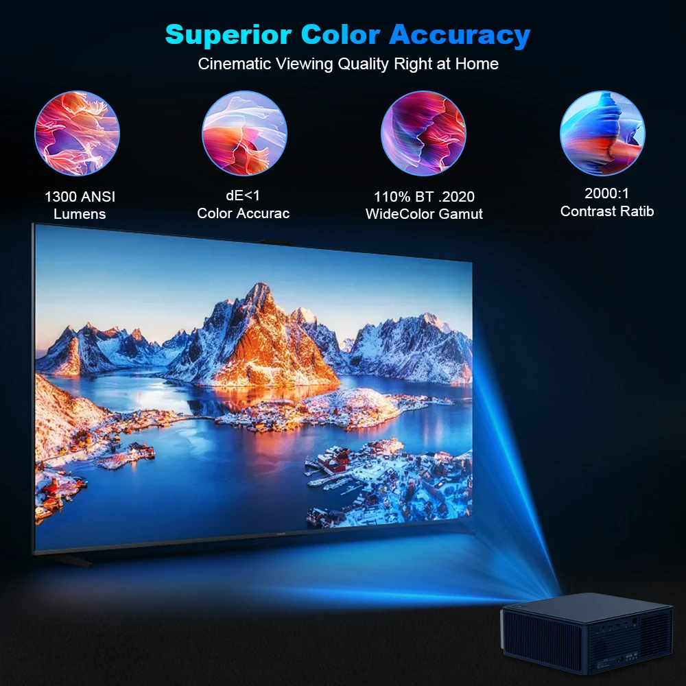 DESS Full HD 1080P проектор C5 WiFi LCD 4K видео Android PK светодиодный домашний кинотеатр