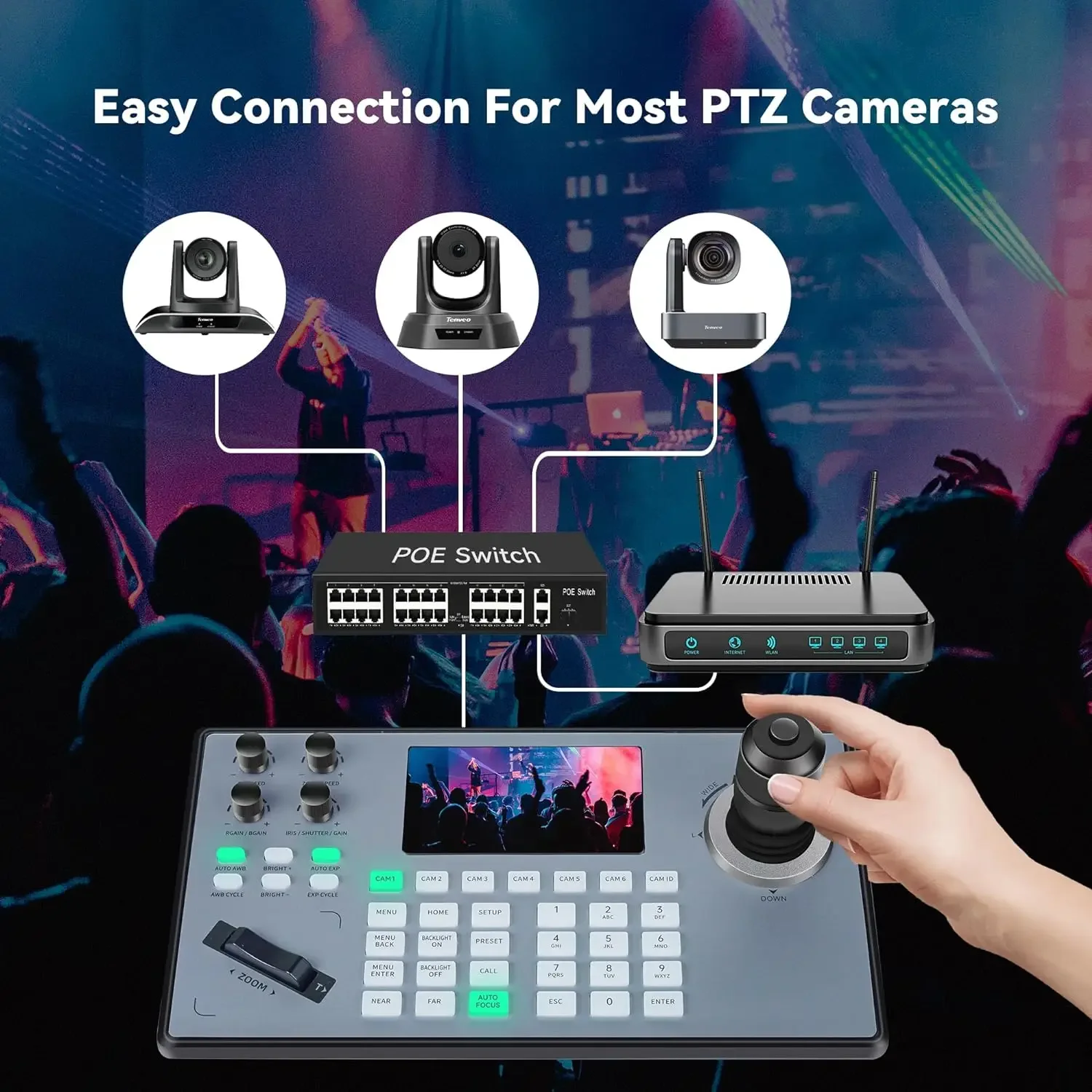 Конференц-система TENVEO TEVO-VHD20H (2 шт.) + KB200PRO 20-кратный оптический зум HDMI/USB3.0/RJ45 и