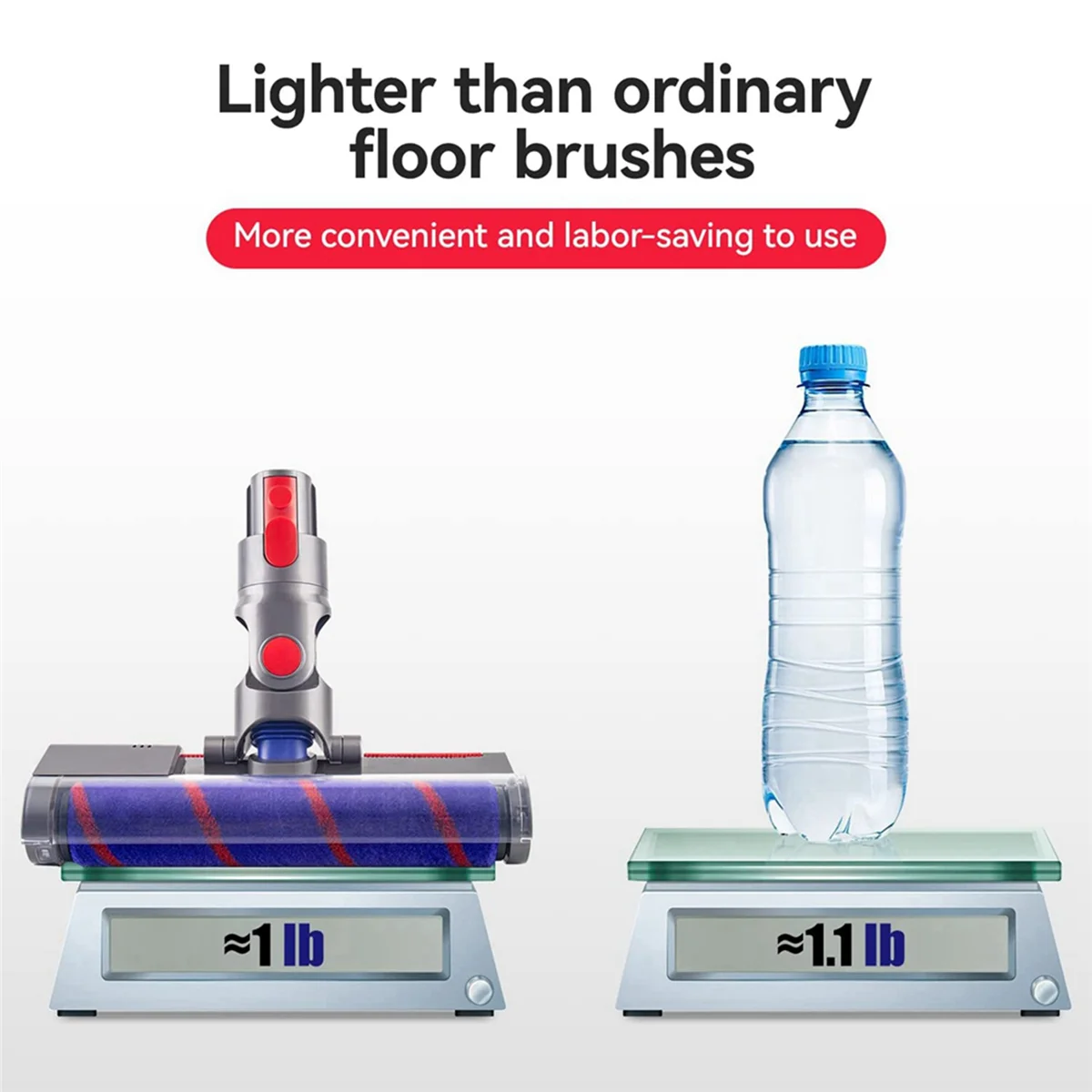 Аксессуары для пылесосов Dyson V7 V8 V10 V11 V15