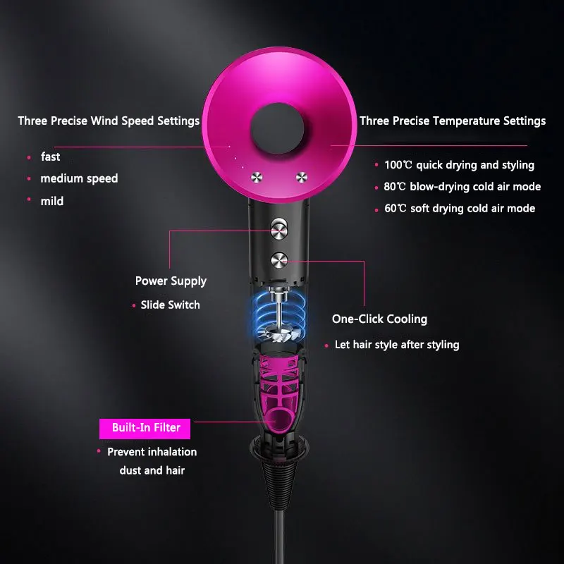 Рисунок 2 - Профессиональный фен для волос без листьев