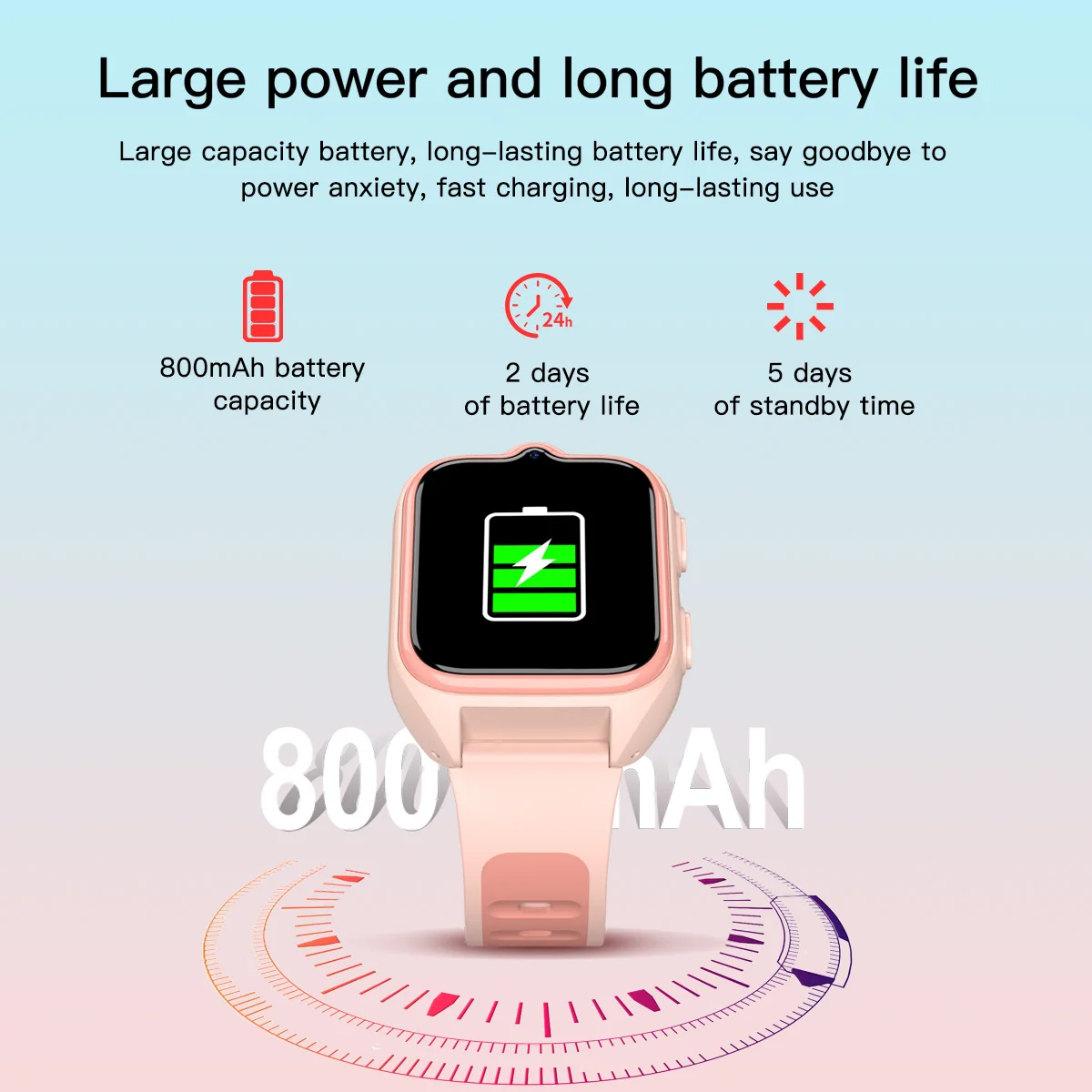 Фото Детские умные часы Blackview Z30, детские часы для телефона, LBS + Wi-Fi + GPS, тройное позиционирование AI, видеозвонок 4G, умные часы для телефона №2