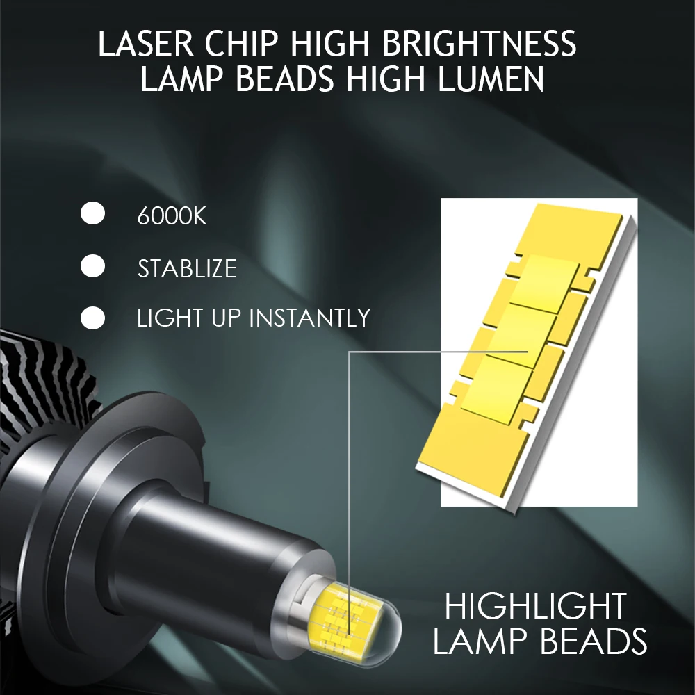 H7 LED 360° Canbus H11 H1 350000 LM HB3 HB4 9005 9006 Автомобильная лампа для фар 6000K H8 9012 HIR2