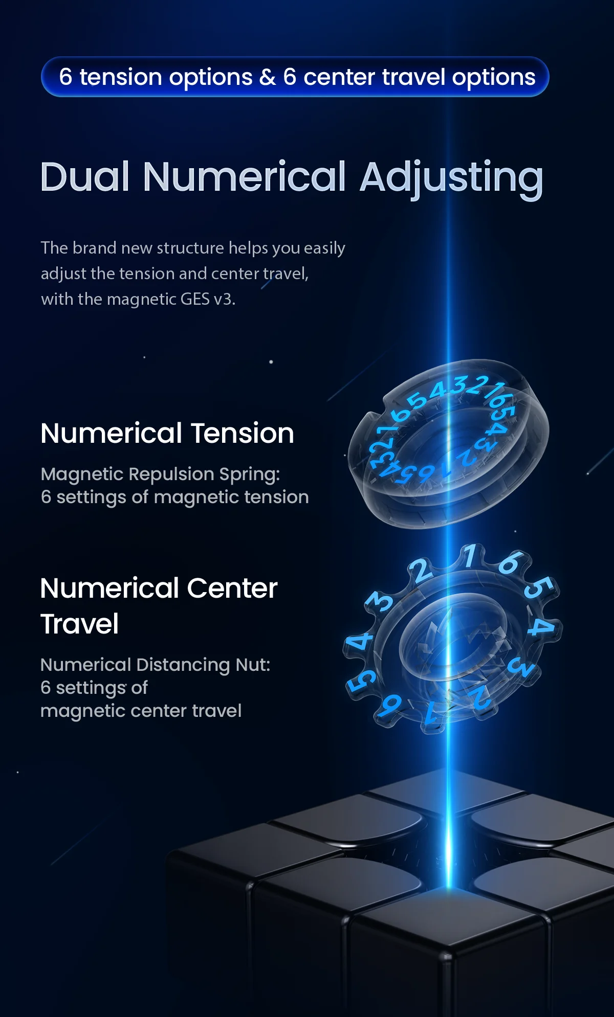 Магнитный Волшебный куб Gan 14 maglevuv 3x3x3 GAN14 M пазлы без наклеек магнитные игрушки
