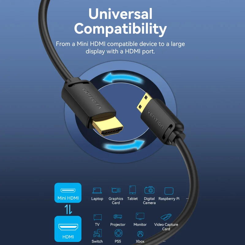 Фото Кабель Vention MINI HDMI-HDMI 2.0 «папа-папа» 4K 60HZ HD-адаптер-конвертер для видеокамеры Raspberry Pi ZeroW, ноутбука, HDMI Mini №4