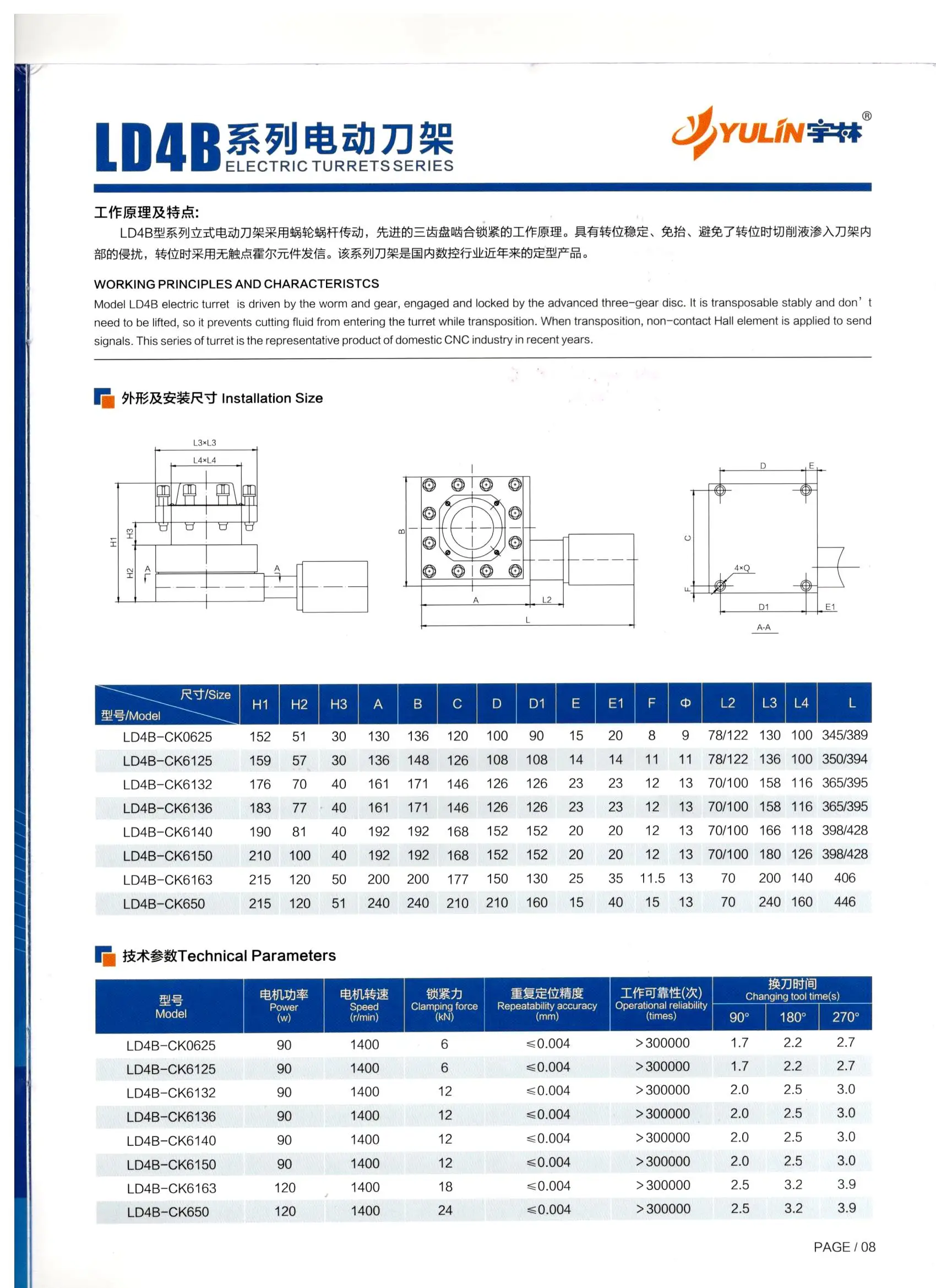 Wenling Sanhe CNC электрическая турель 6125 6132 6140 6150