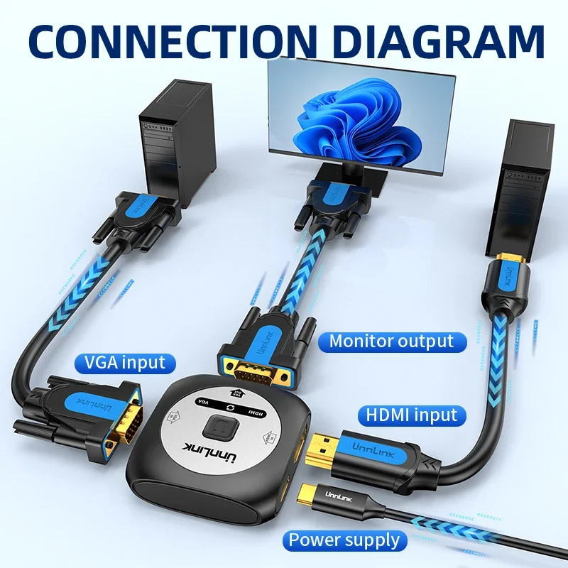 Unnlink HDMI VGA-переключатель 2x1 + VGA в видеокоммутатор 1080P 60 Гц конвертер 2 1 выход