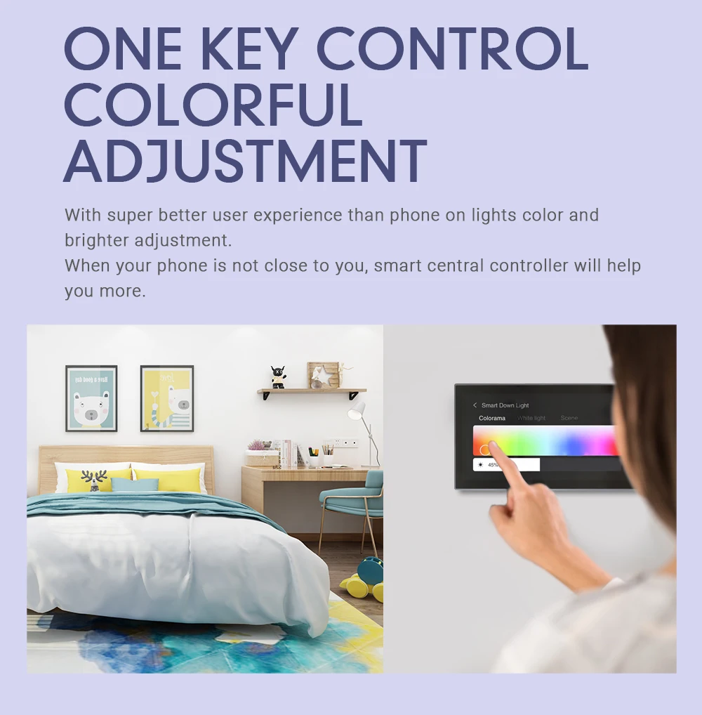 Somgoms Tuya Smart 6-дюймовый HD ЖК-дисплей с сенсорным переключателем