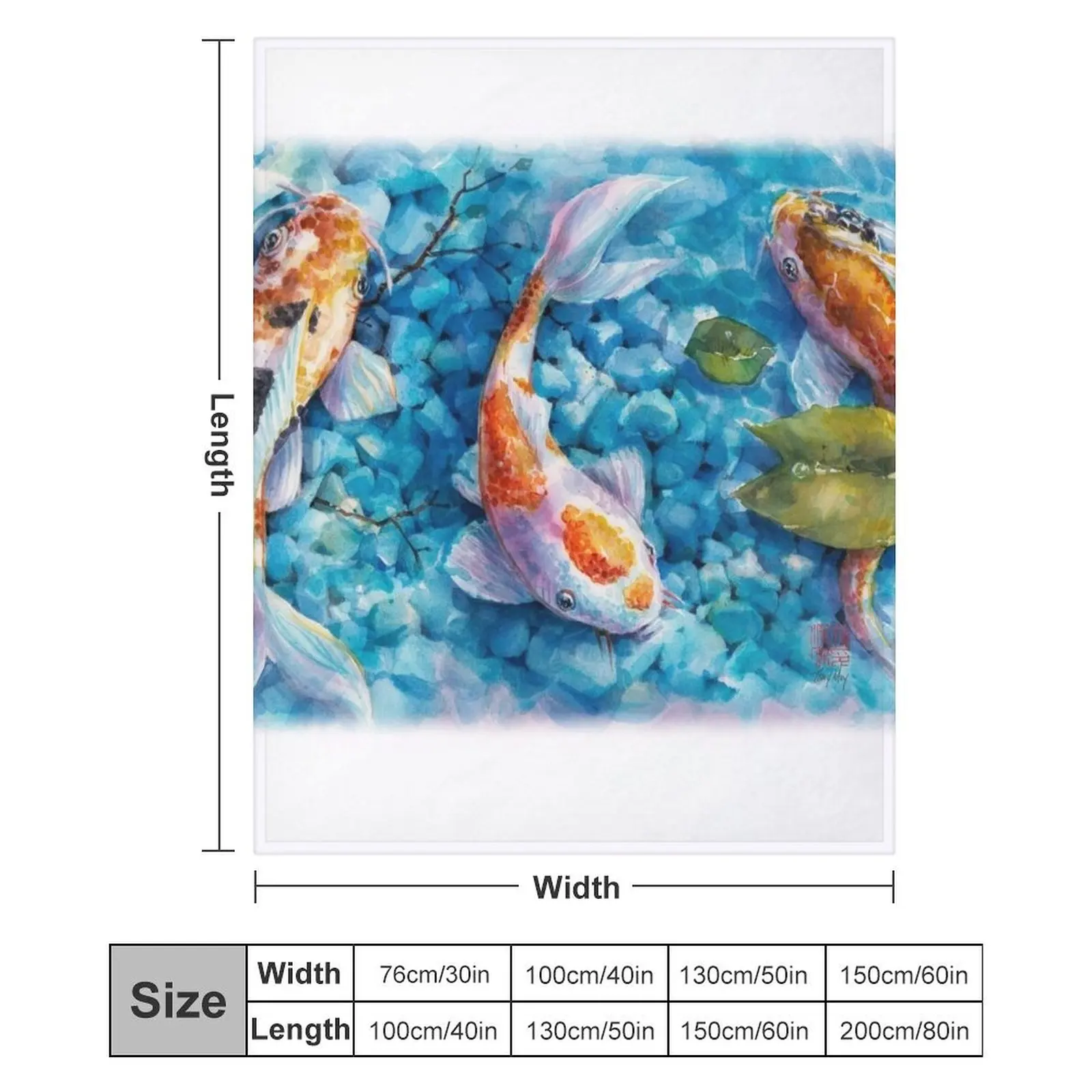 Пушистое одеяло Tranquil Travelers- Koi Pond