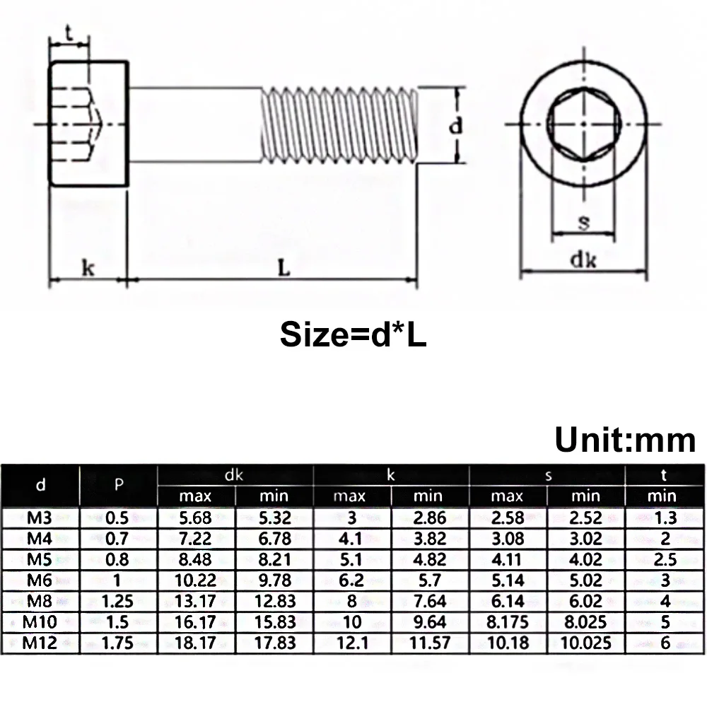 2/10 шт. Шестигранная головка из нержавеющей стали