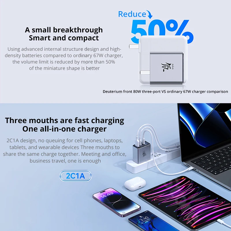 Сетевое зарядное устройство NUBIA 80 Вт PD быстрое Nubia EU для путешествий адаптер с