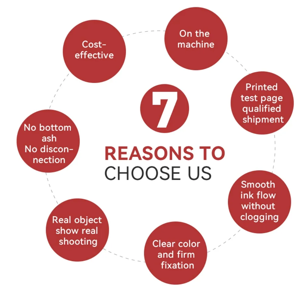 Оригинальная 100% новая печатающая головка для Epson WF7610 WF3620 WF3640 WF3720 WF7111 WF7611 WF7620 WF7621