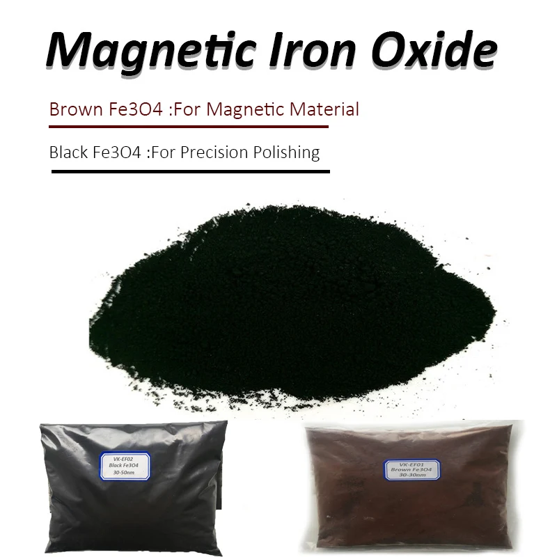 

99.9% Nano Black/Brown Fe3O4 Powder Magnetic Iron Oxide Powder For Magnetic Material,Polishing 20-50nm Mult Size