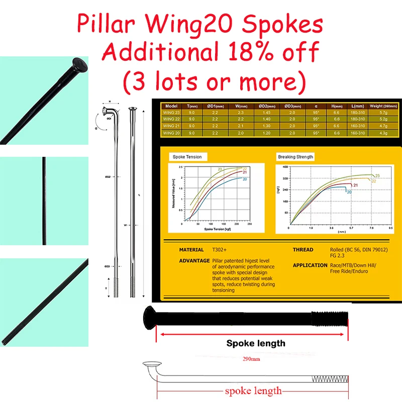 Соска из сплава бесплатно 10 шт./лот стойка Wing 20 велосипедная спица Aero лезвие