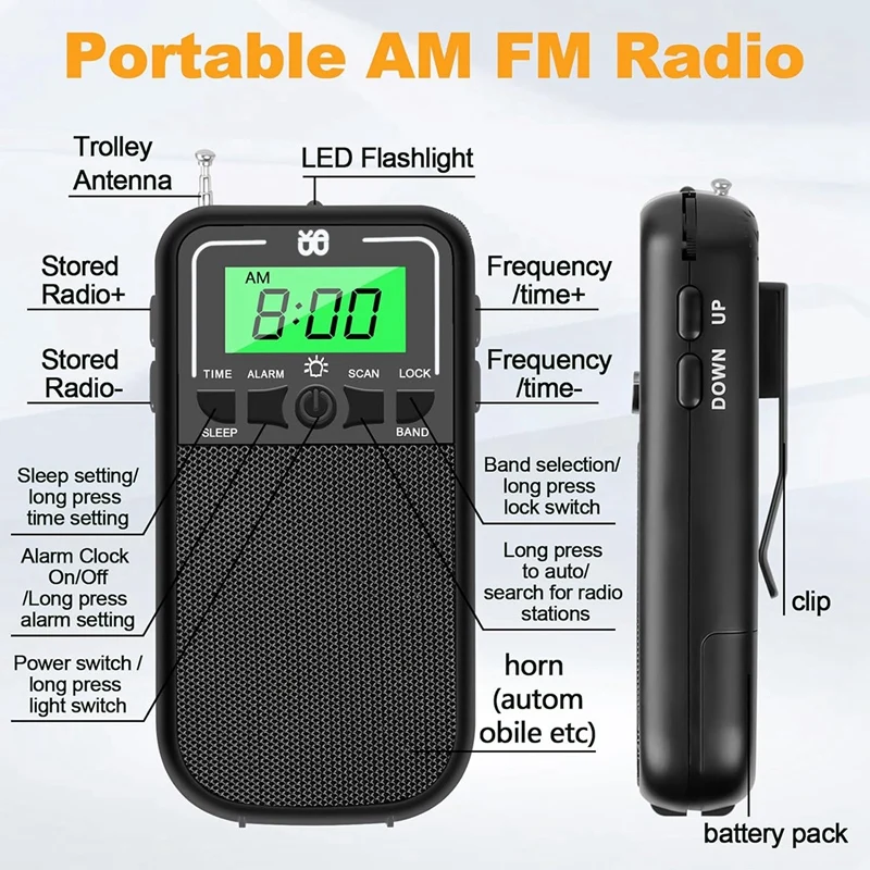 1 шт. портативный AM FM SW радиоприемник черный пластиковый аварийный Карманный Walkman