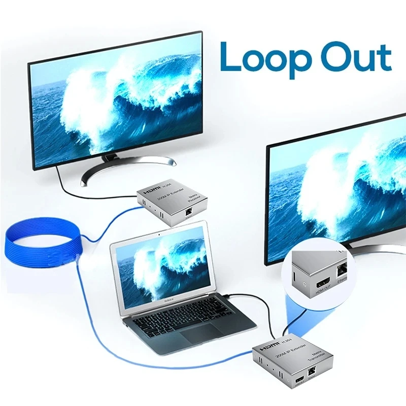 Фото 200 м IP HDMI удлинитель через UTP/STP CAT5e CAT6 RJ45 Ethernet LAN Сетевой кабель 1080p видео конвертер для PS3 PS4 ПК к нескольким ТВ №2