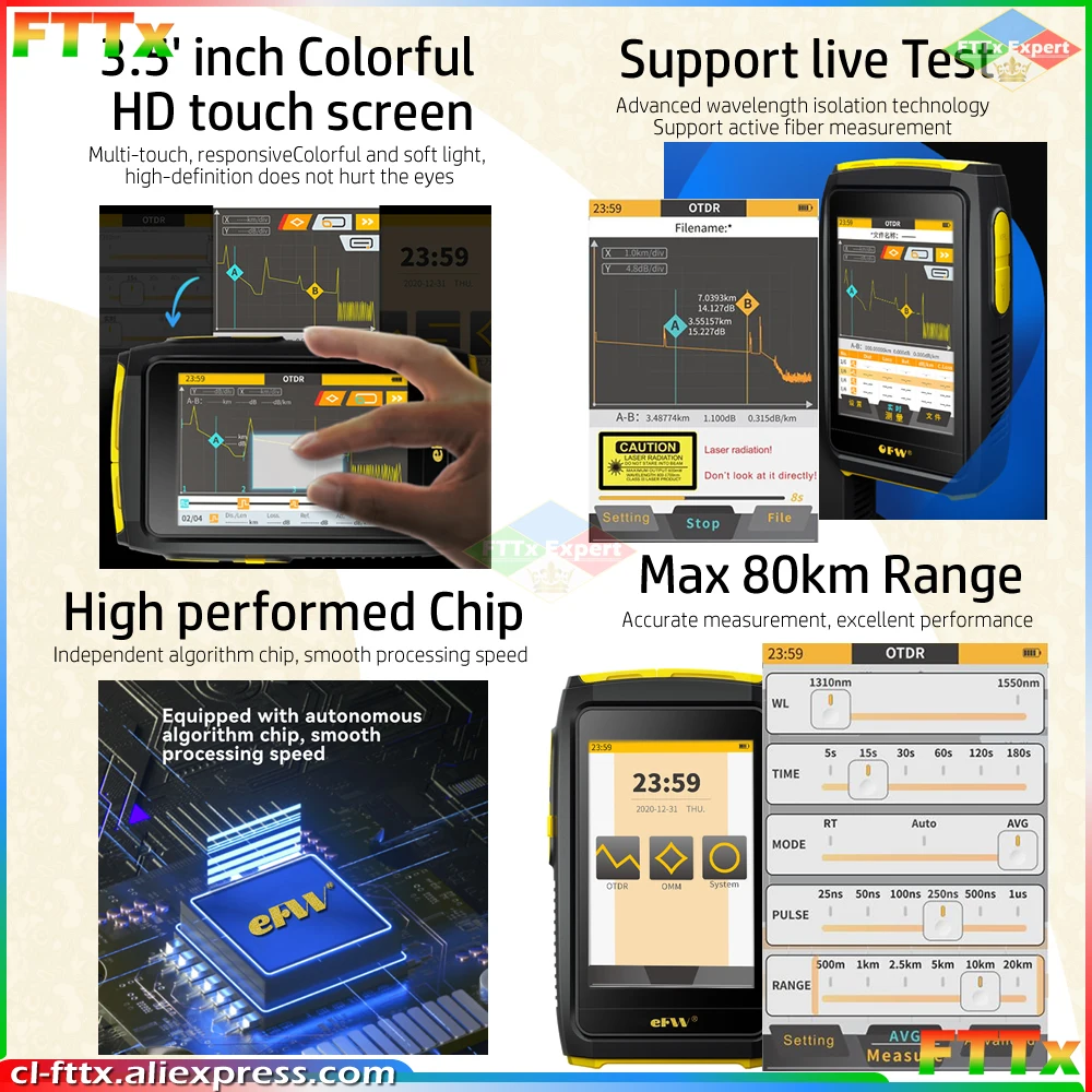 Mini OTDR Active Fiber Live Test 1550nm 20dB Optical Fiber Reflectometer Touch Screen OPM VFL OLS Fiber Tester SC Connector