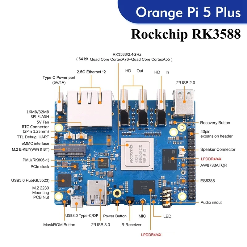 Рисунок 4 - Макетная плата для Orange Pi 5 Plus