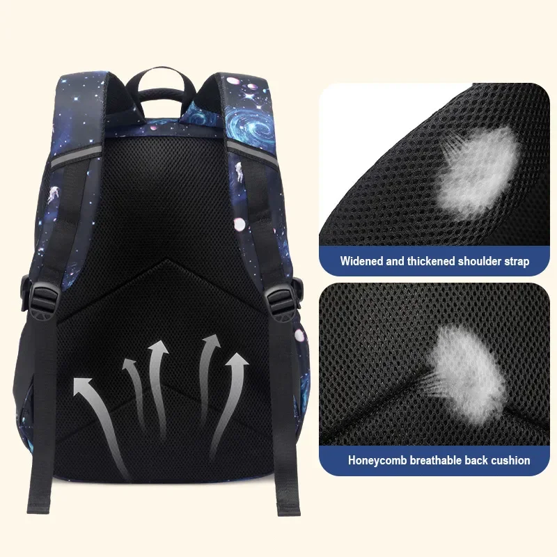 Рисунок 3 - Набор вместительных школьных сумок для ноутбука