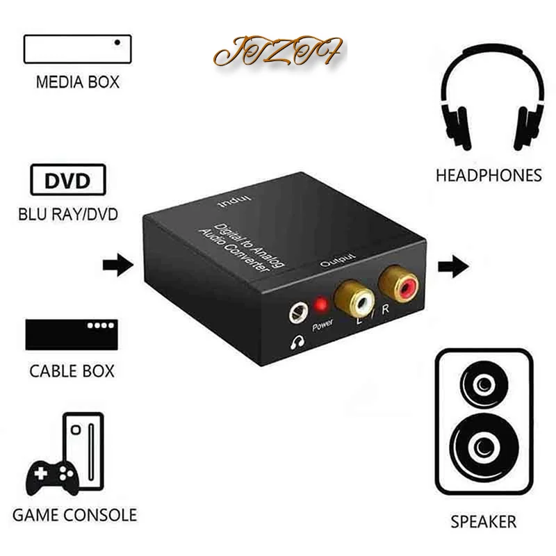 

JTZTF Portable 3.5mm Jack Optical Coax Adapter Fiber Digital To Analog Audio AUX RCA L / R Converter SPDIF Digital Audio Decoder