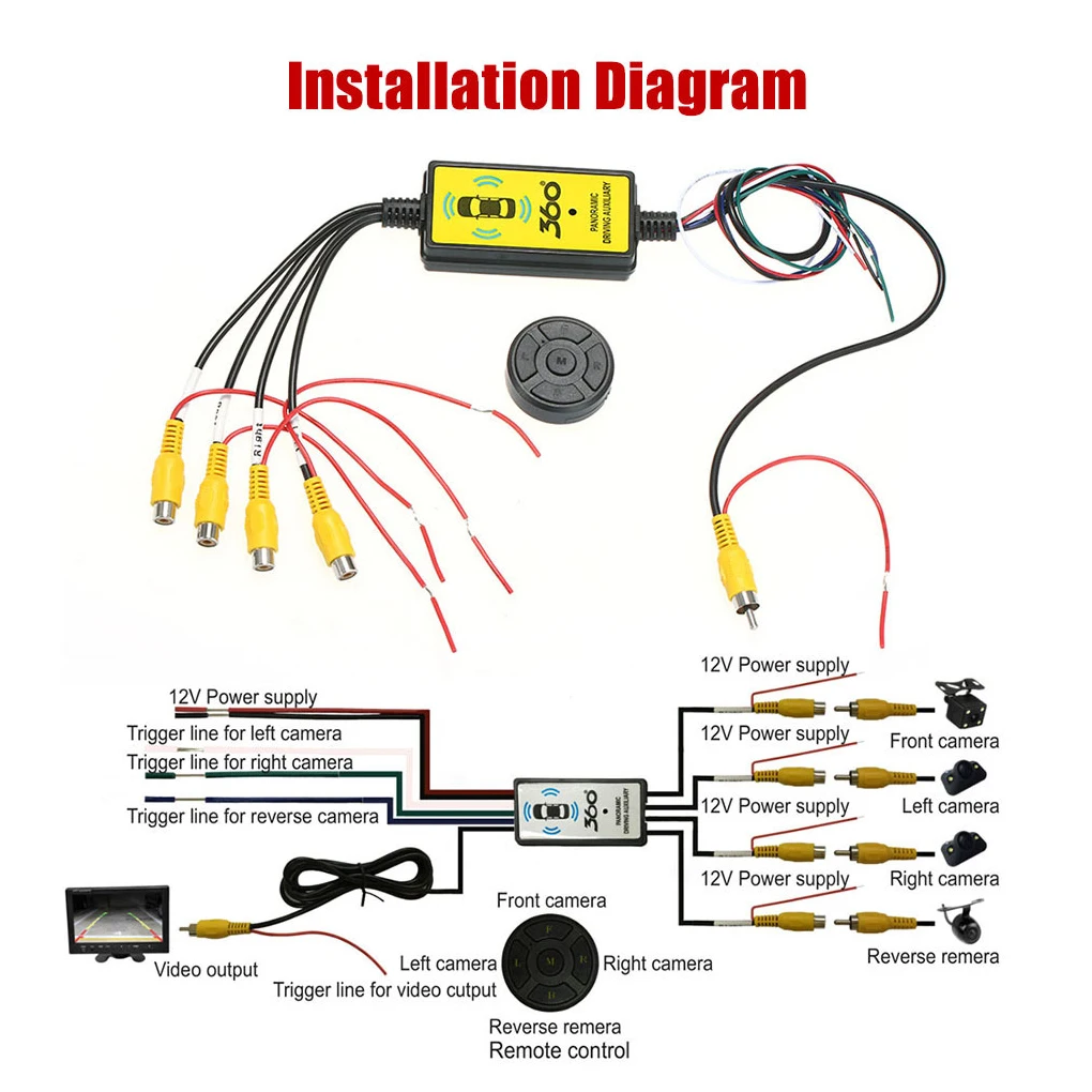 

Универсальный переключатель камеры заднего вида Передняя Левая Правая панорамная камера s дистрибьютор 4 в 1 преобразователь аксессуары