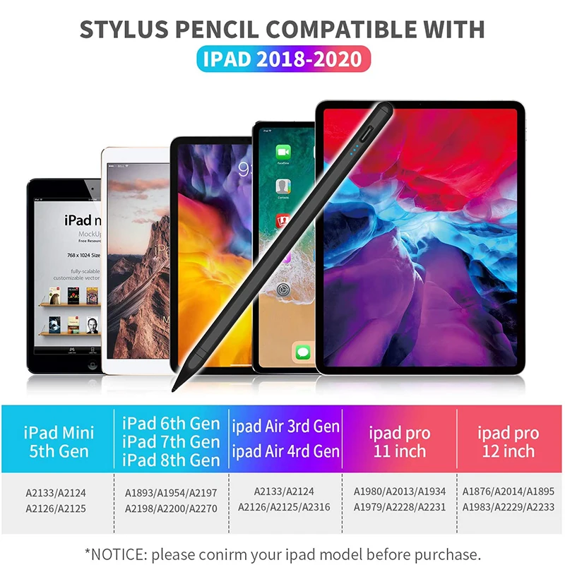 

Стилус с мягким наконечником и защитой от отпечатков пальцев, емкостный экран из АБС-пластика для Apple Pencil, iPad Pro, сенсорная ручка для планшета, iPad