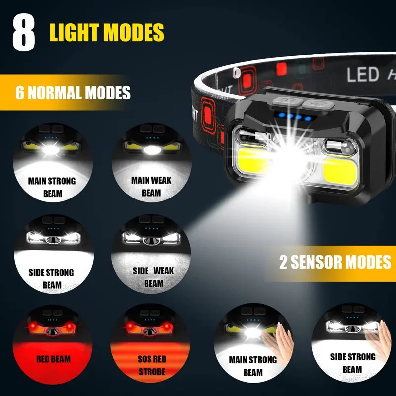 

Free shipping Headlamps, 1100 Lumen Super Bright LED Headlamp Flashlight for Outdoor Hiking, Motion Sensor, 8 Modes, Waterproof