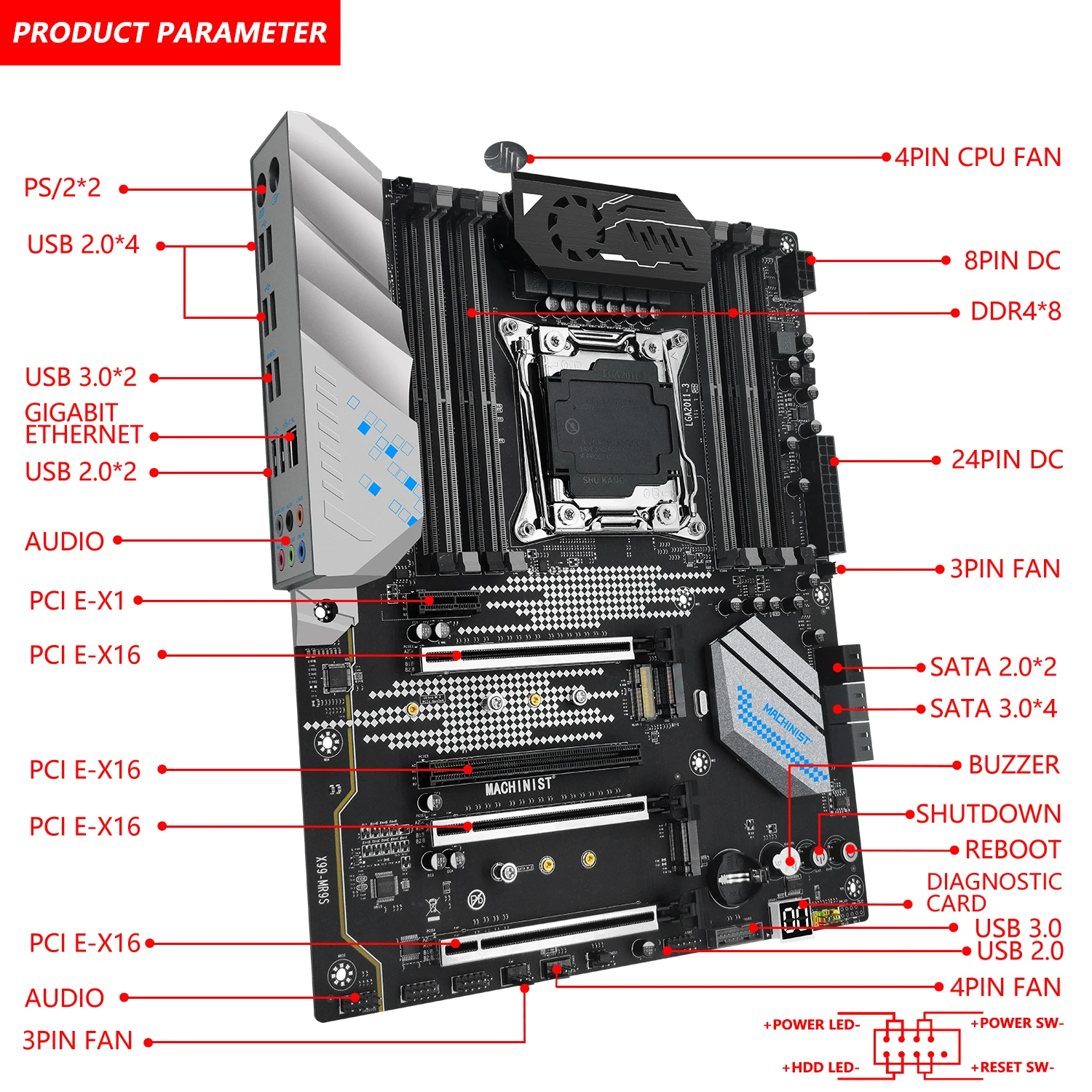 MACHINIST X99 MR9S материнская плата с Xeon E5 2699 V3 CPU 64 ГБ (4*16G) DDR4 RAM комплект памяти NVME M.2 SATA USB