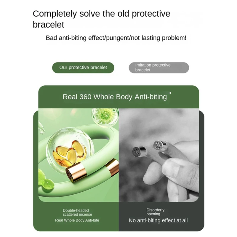 Портативный репеллент от комаров для взрослых и детей внутреннего наружного