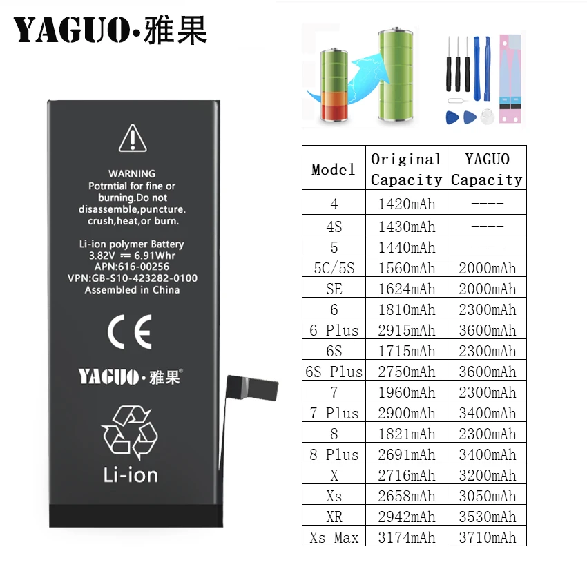 100% New Original Phone Battery For Apple iPhone 4 4S 5 5S 5C SE 6 6S 7 8 Plus X XS MAX XR Real Capacity 0 Cycle Free Tools Kit