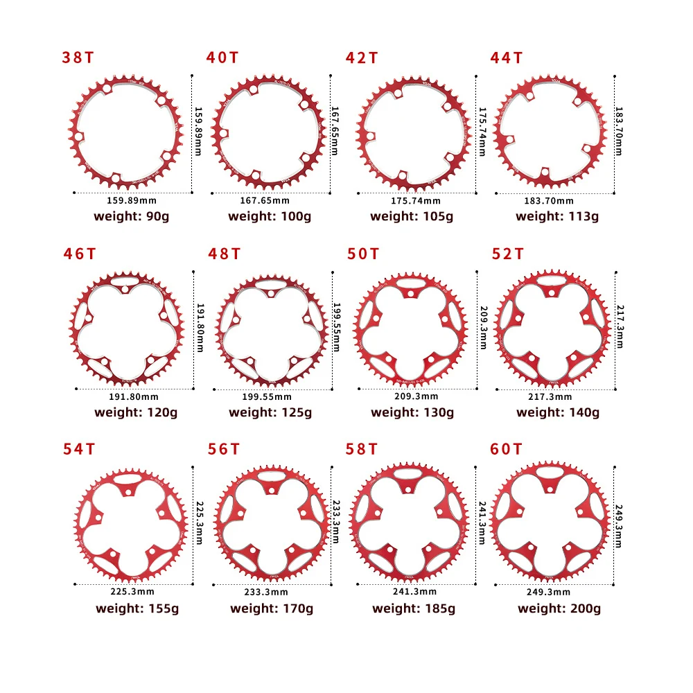 Рисунок 5 - Высокопроизводительный велосипед