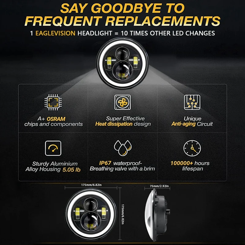 7-дюймовая светодиодная фара Halo дальнего/ближнего света с синим янтарным