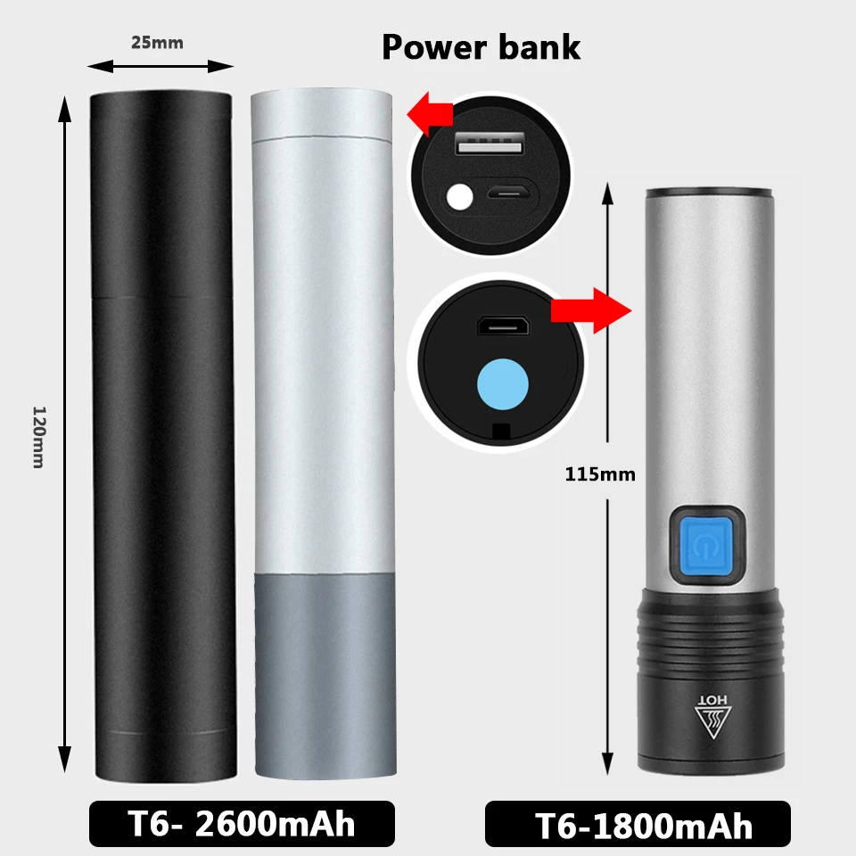 

Power bank XM-L T6 LED Head Flashlight Lamp Torch Built in 18650 Rechargeable Battery 2 in 1 2000lm 10W Lantern for Camping