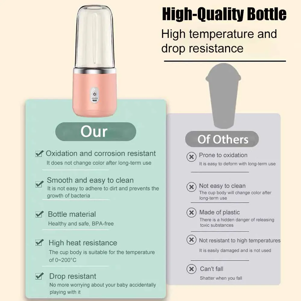 Соковыжималки Ashowner 400 мл блендер из нержавеющей стали соковыжималка с зарядкой