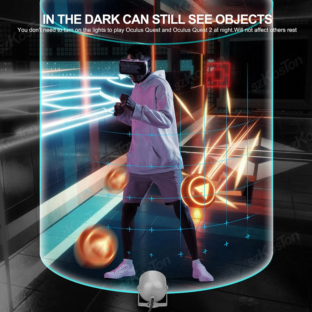 IR Illuminator Light Invisible for Oculus Quest 2 12V LED Infrared Light for Meta Quest 2 Improve Clarity, Sensitive Tracking